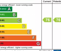 1 bedroom flat Alexandra Road Hemel Hempstead - 7